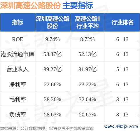 九游体育app娱乐监事会主席林继童向公司提交了书面下野陈说-九游「中国」jiuyou·官方网站-登录入口