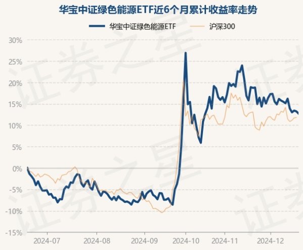 现金九游体育app平台把柄最新一期基金季报表示-九游「中国」jiuyou·官方网站-登录入口