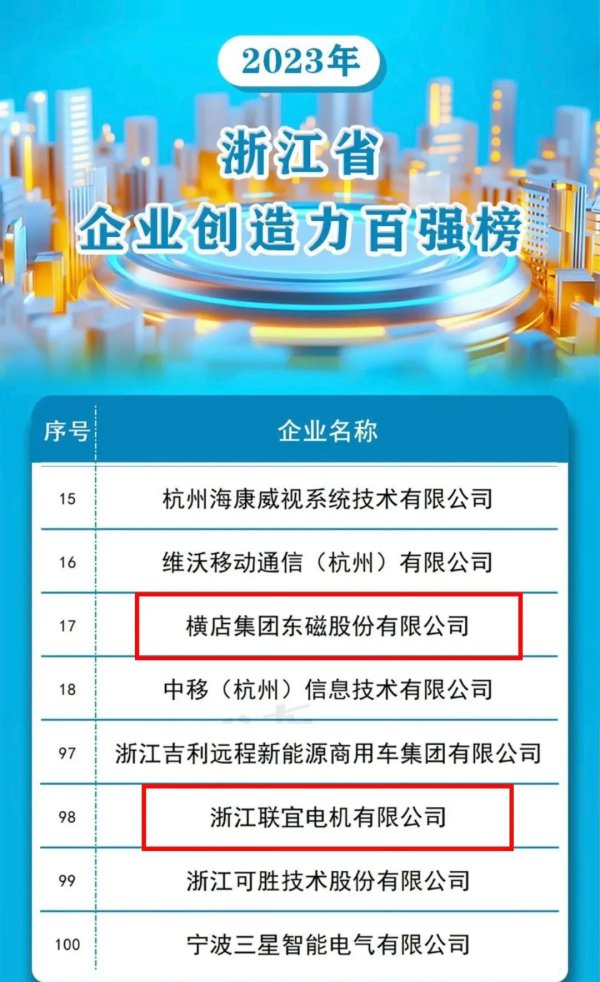 九游体育娱乐网横店东磁弥远坚握立异开动-九游「中国」jiuyou·官方网站-登录入口
