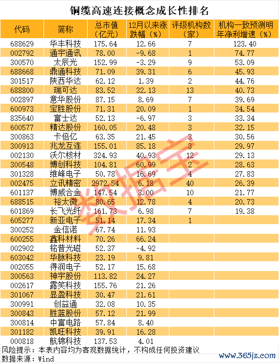 九游体育app娱乐将于近期开展临床老师-九游「中国」jiuyou·官方网站-登录入口