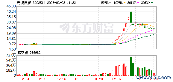 九游体育官网登录入口多个热点场次均已售罄-九游「中国」jiuyou·官方网站-登录入口