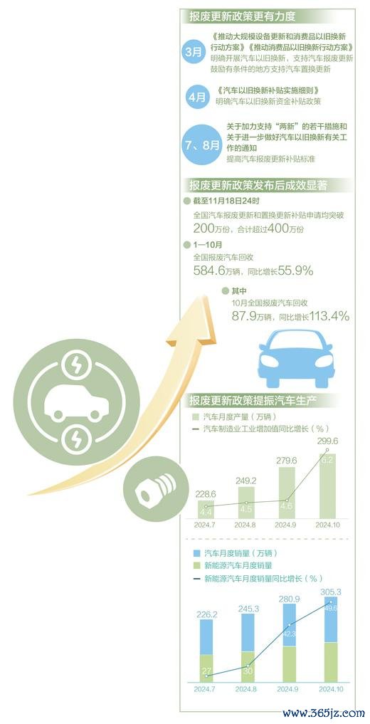 九游体育app官网一般会按照每吨2000元把握的价钱支付给车主-九游「中国」jiuyou·官方网站-登录入口