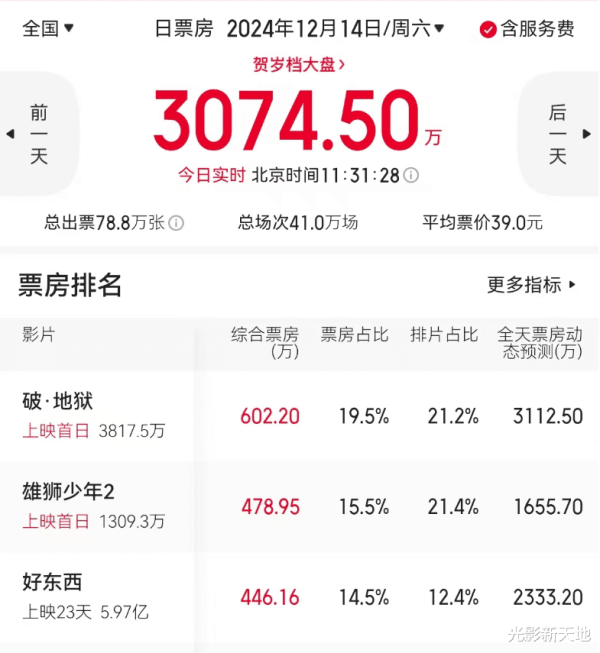 九游体育app官网让东谈主若干有些缺憾-九游「中国」jiuyou·官方网站-登录入口