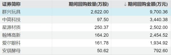 九游体育娱乐网文章权归第一财经所有-九游「中国」jiuyou·官方网站-登录入口