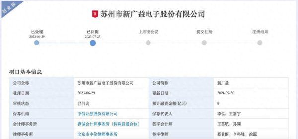 九游体育app官网尽管新广益每年过半的收入都是来自前五大客户-九游「中国」jiuyou·官方网站-登录入口