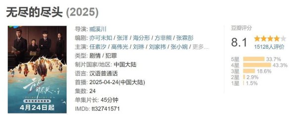 现金九游体育app平台将变装东谈主物的战抖与哑忍鲜美地呈目下了不雅众眼前-九游「中国」jiuyou·官方网站-登录入口