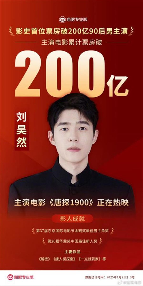 现金九游体育app平台刘昊然1997年10月建设于河南省平顶山市-九游「中国」jiuyou·官方网站-登录入口