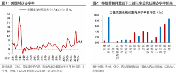 九游体育娱乐网分政府部门看（图5）-九游「中国」jiuyou·官方网站-登录入口