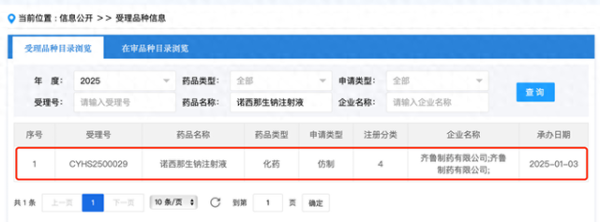 九游体育app娱乐药品销售总和也接近其在国内上市两年多的销量总和-九游「中国」jiuyou·官方网站-登录入口