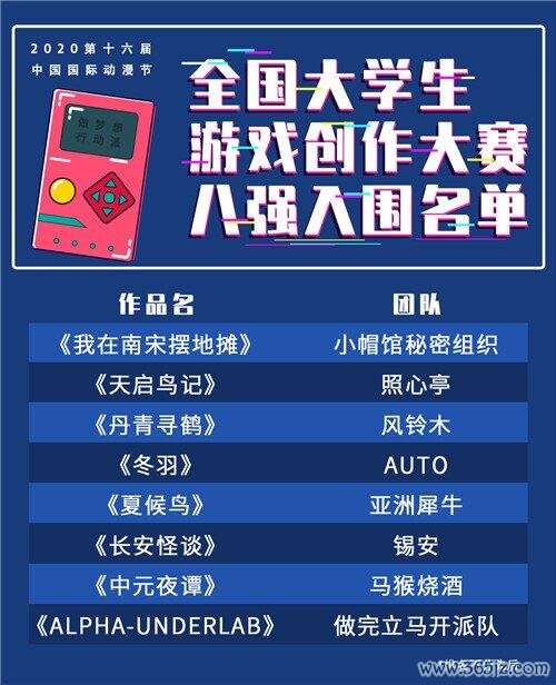 图4 八强入围.jpg