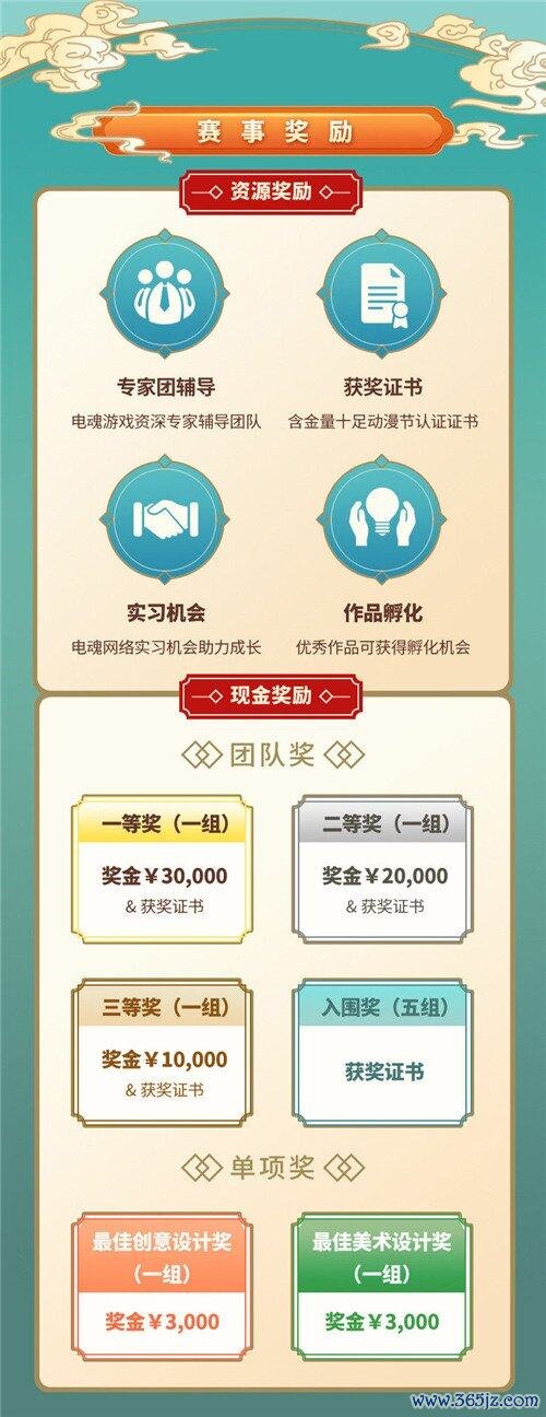 图5 赛事奖励.jpg